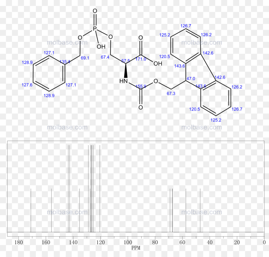 Estrutura Química，Molécula PNG