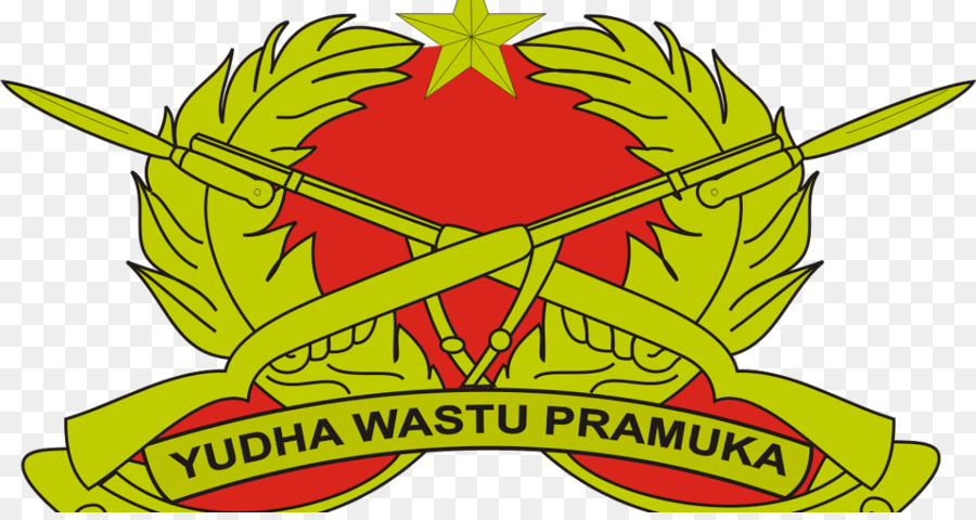 De Infantaria，Exército Indonésio Batalhões De Infantaria PNG