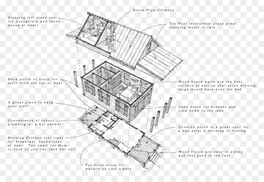 Desenho，Arquitetura PNG