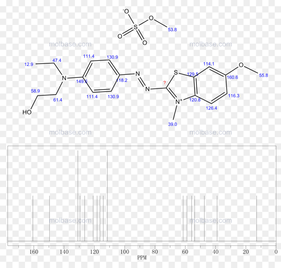 Estrutura Química，Molécula PNG