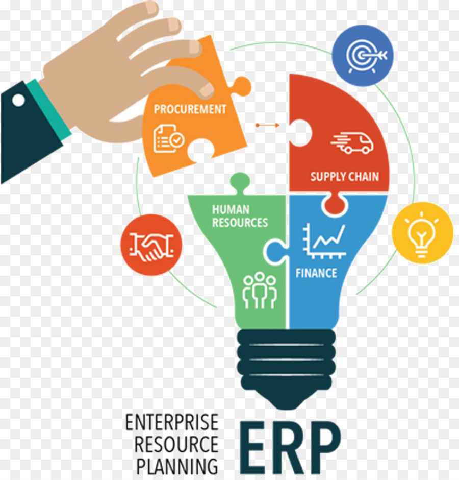 Erp，Empresa PNG