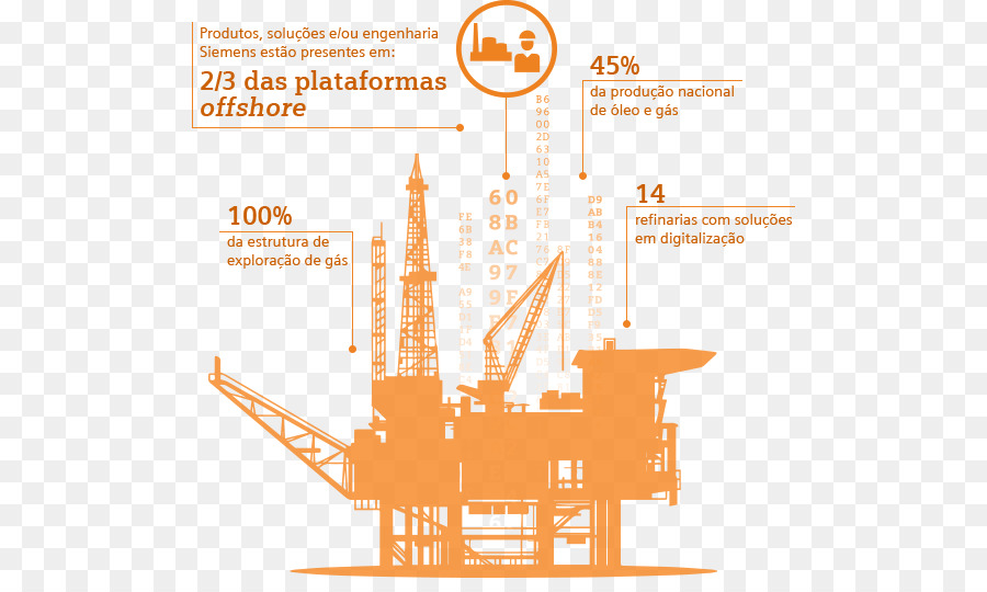 Plataforma De Petróleo，Royaltyfree PNG