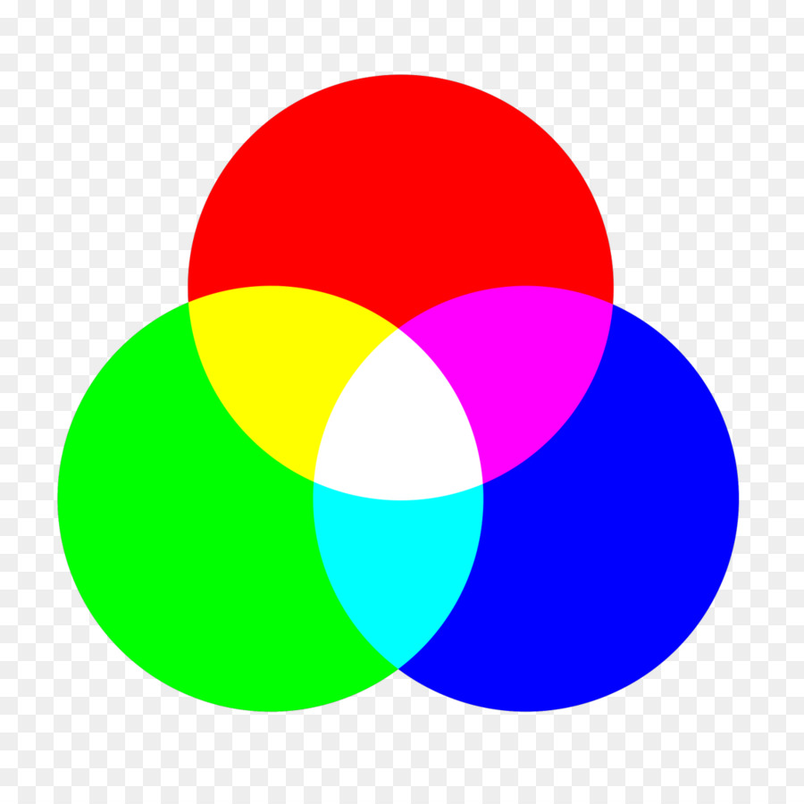 O Modelo De Cores Rgb，Cor PNG