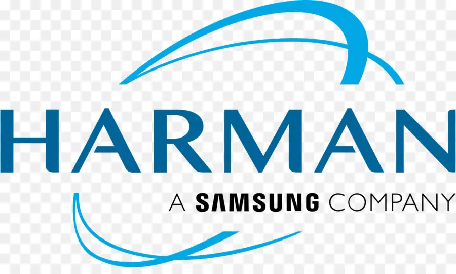 Harman International Industries，Logo PNG