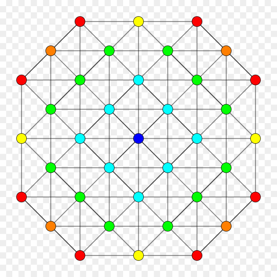 4 21 Polytope，Polytope PNG