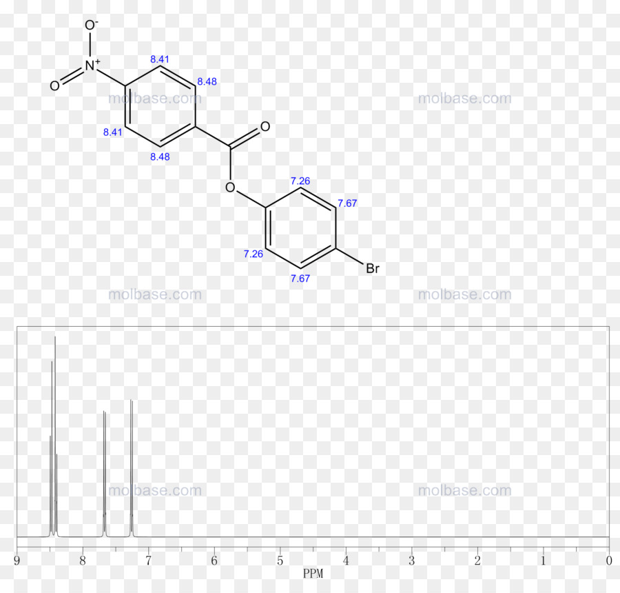 Estrutura Química，Molécula PNG