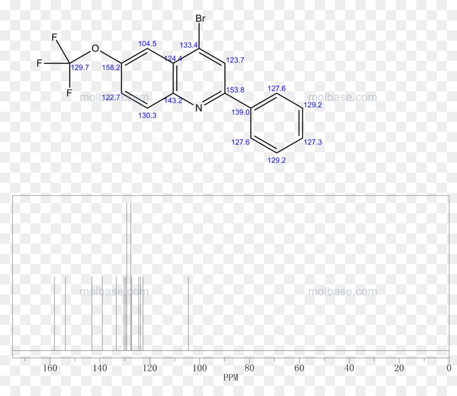 Estrutura Química，Molécula PNG