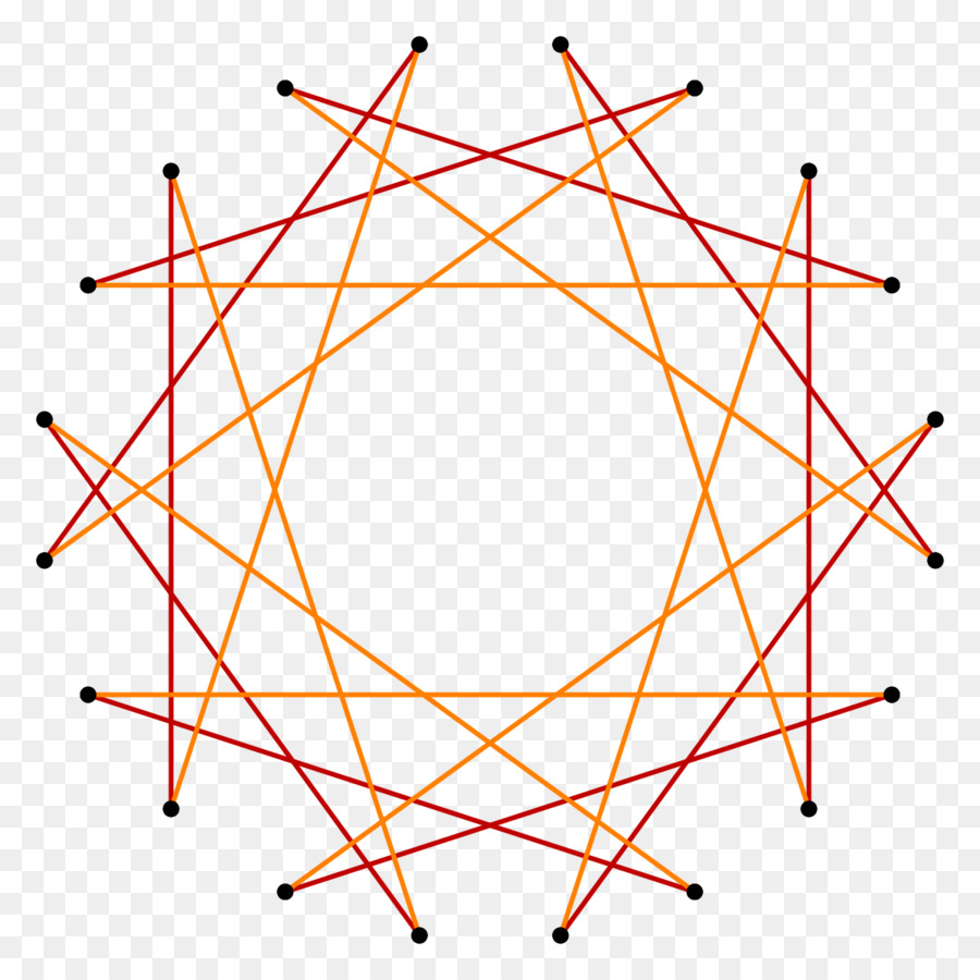 Forma Geométrica，Polígono PNG