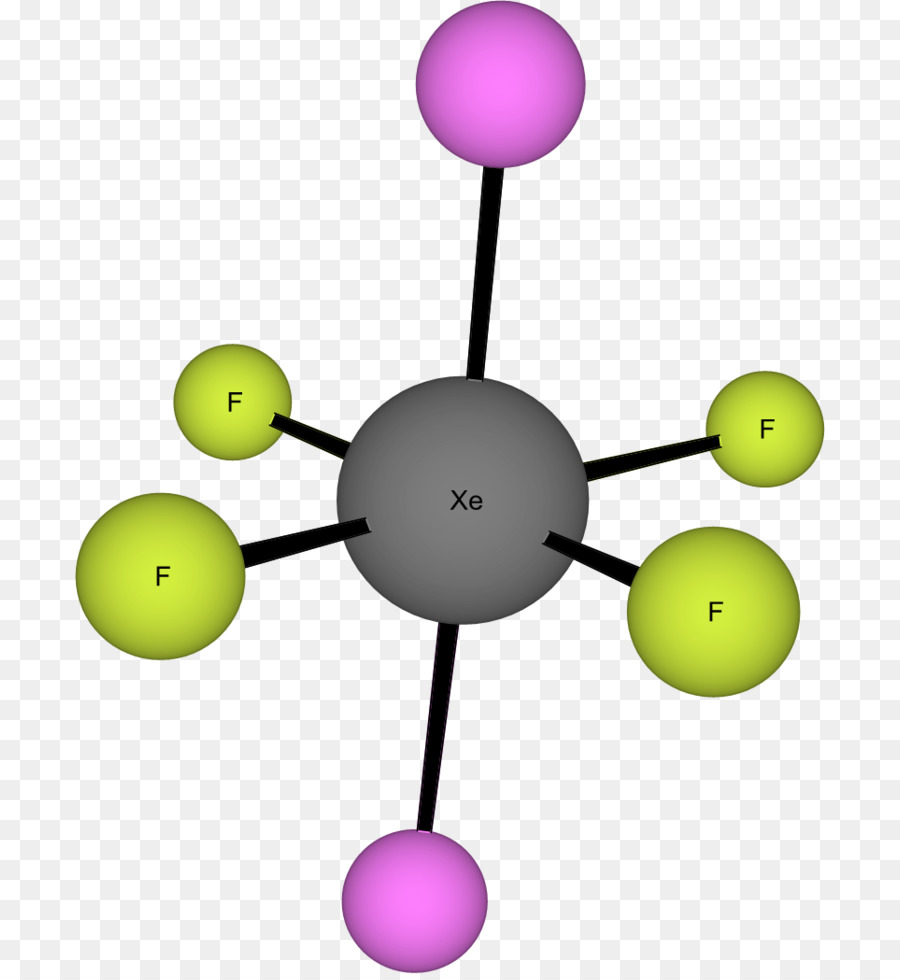 Teoria Vsepr，Química PNG