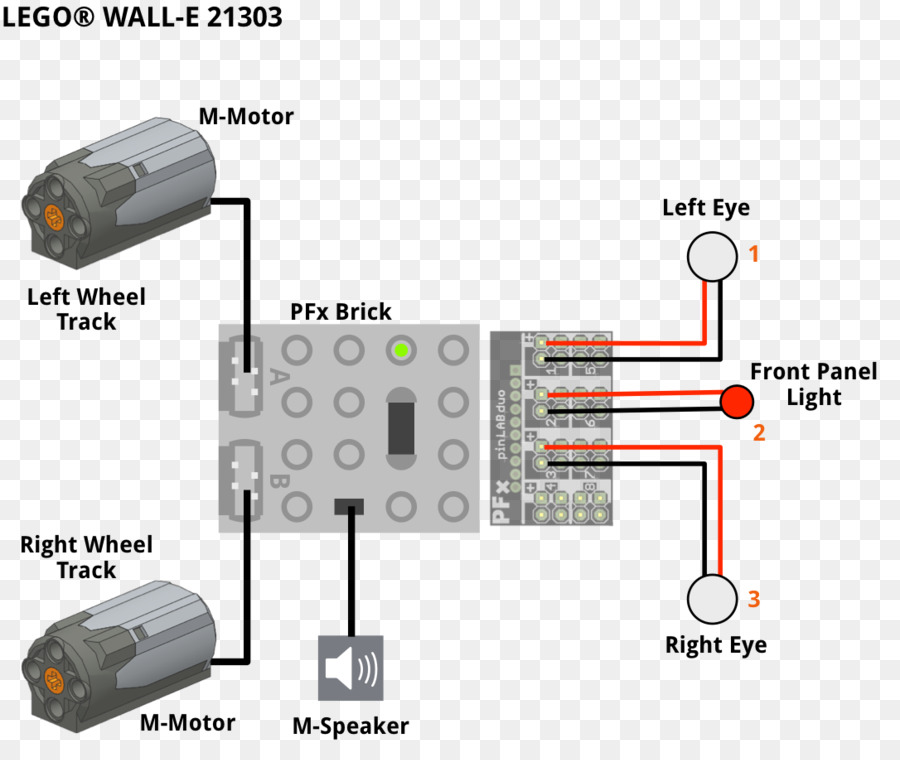 Lego，Eletrônica PNG