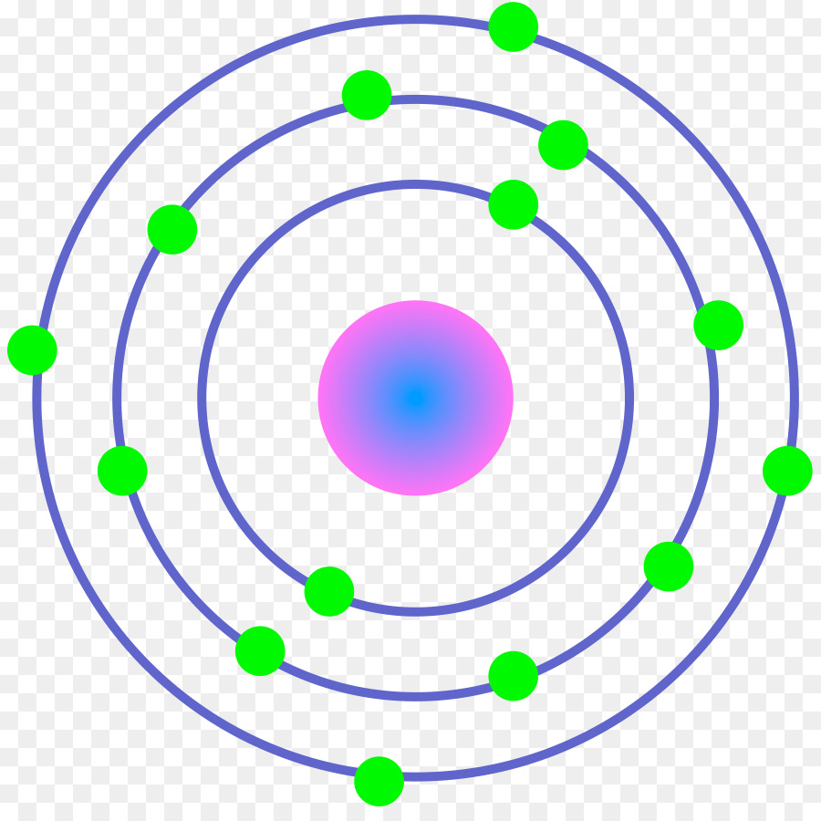 O Modelo De Bohr, Configuração Eletrônica, Tabela Periódica png  transparente grátis