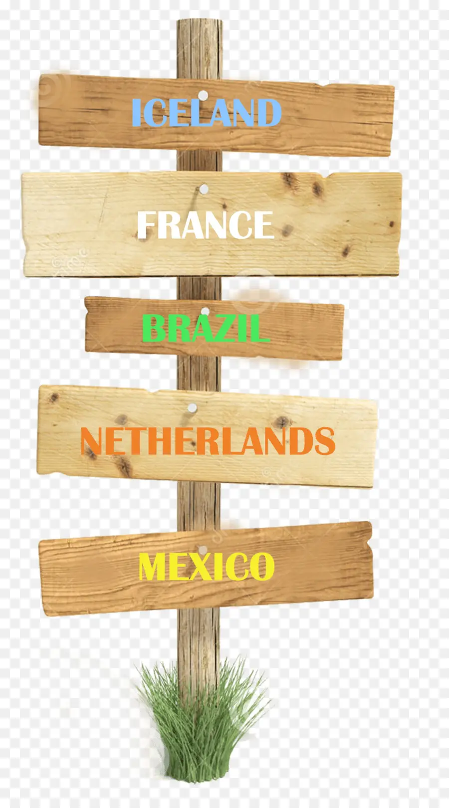 Placa De Sinalização，Países PNG