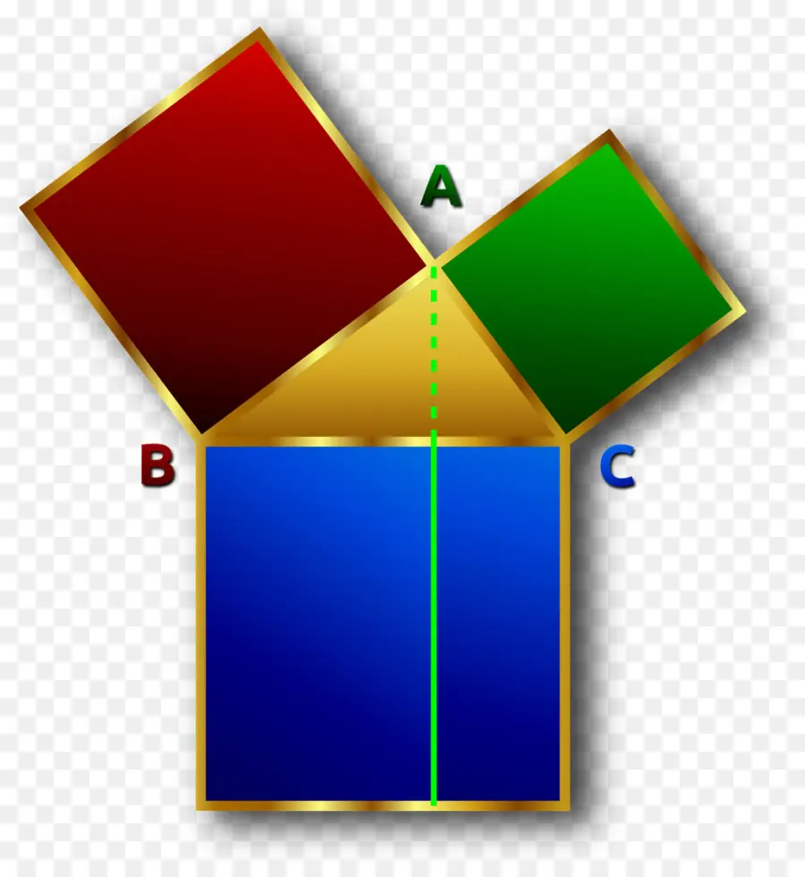 Teorema De Pitágoras，Geometria PNG