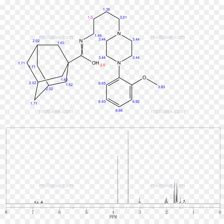 M02csf，Desenho PNG