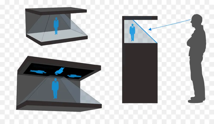 Exibição De Holograma，Projeção PNG