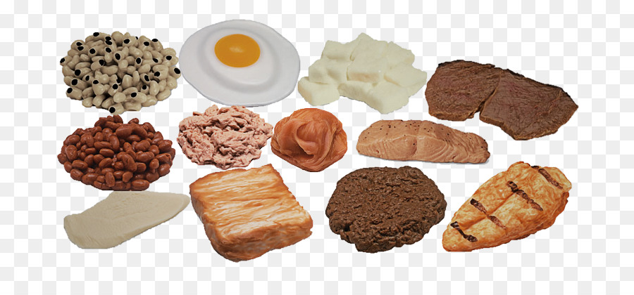 Alimentos，Prato PNG