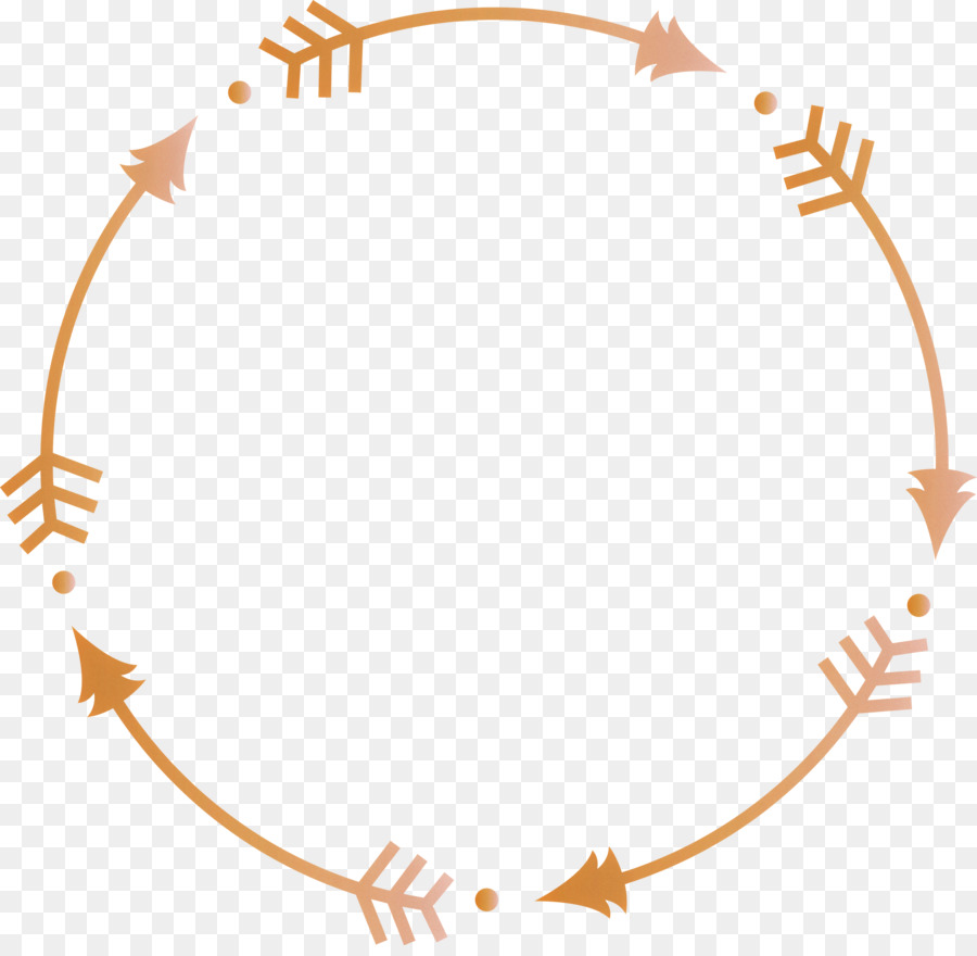 Seta Circular，Círculo PNG