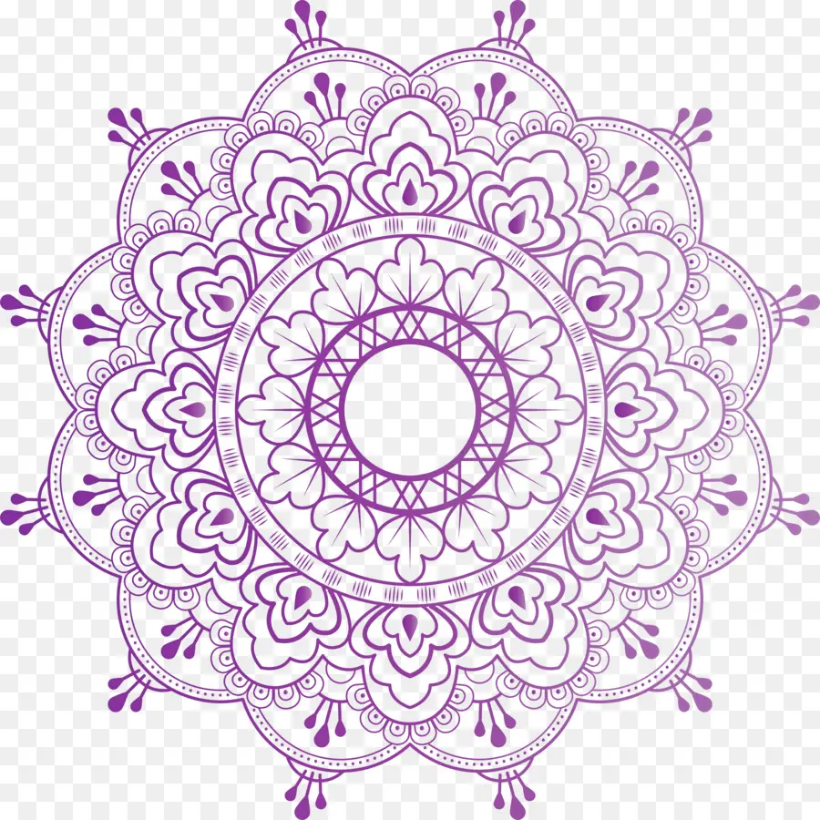 Mandala，Meditação PNG