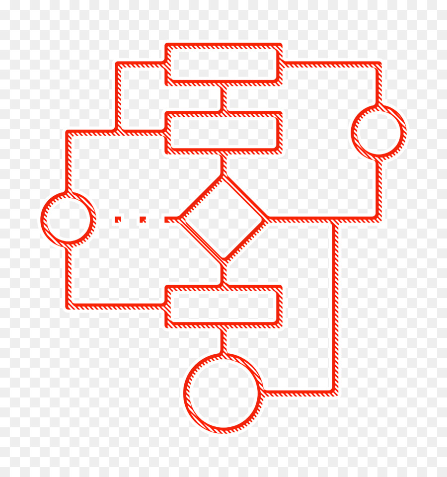 Fluxograma，Processo PNG