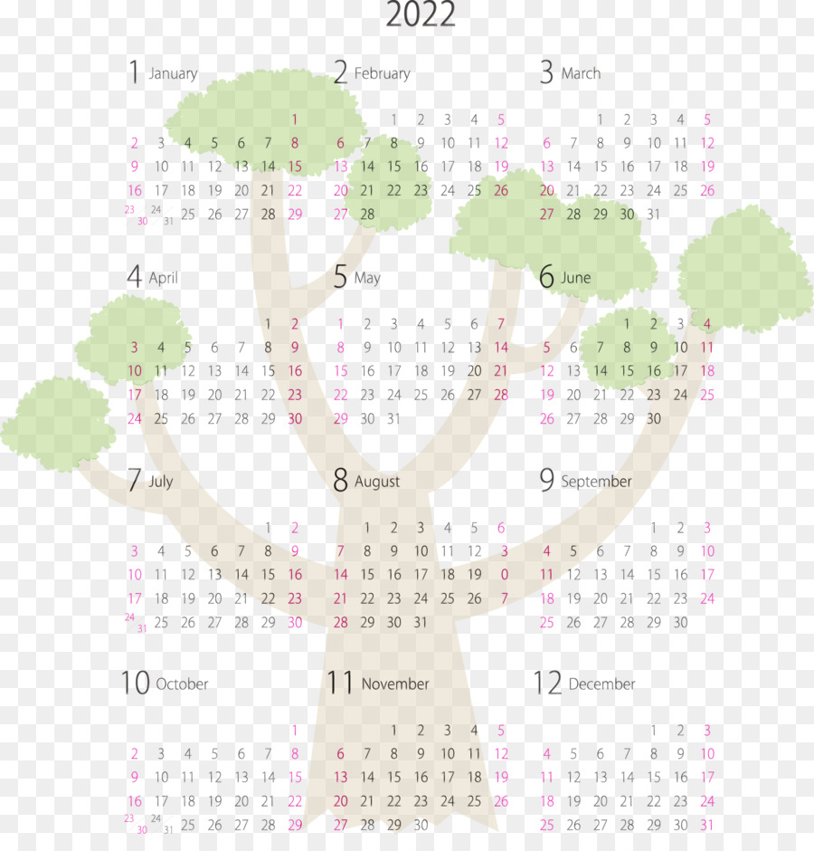 Sistema De Calendário，Diagrama De PNG