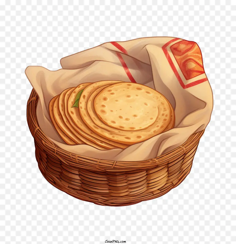 Pão Sírio，Pão PNG