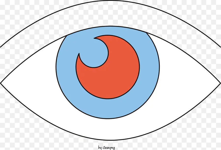 Desenho De Olho，Olho Azul E Vermelho PNG