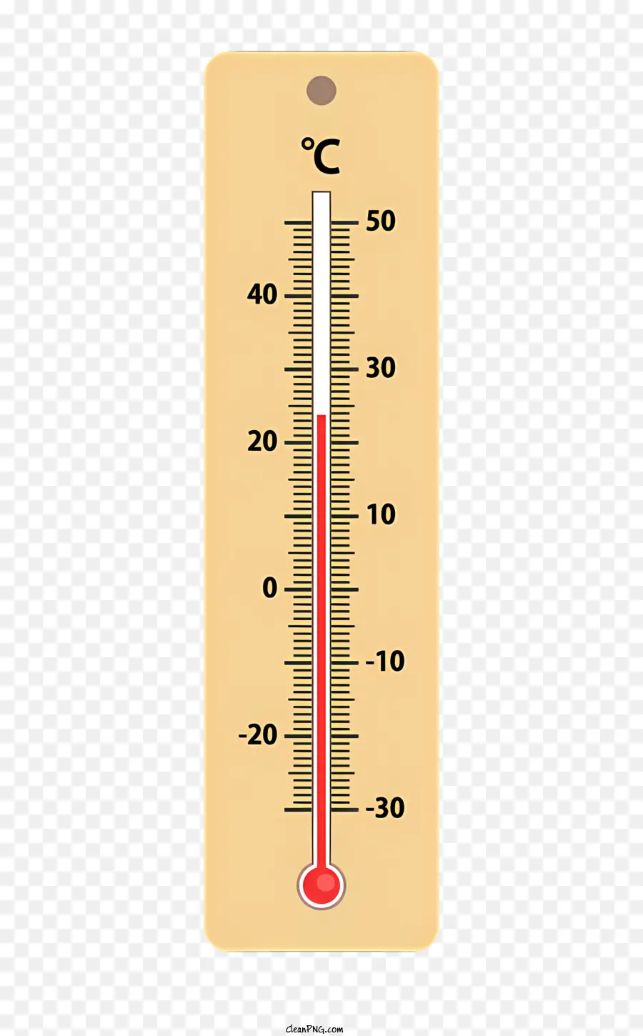 Termômetro，Escala De Temperatura PNG