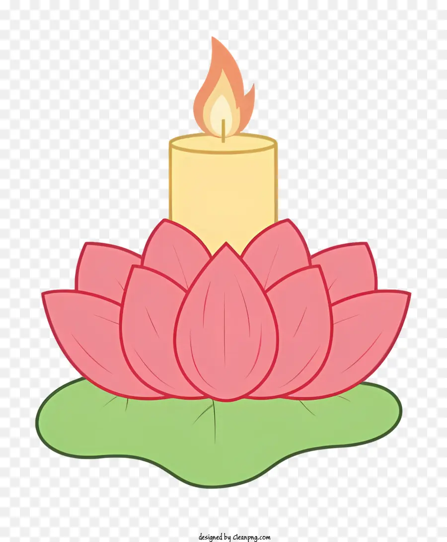 Bodhi Dia，Flor De Lótus PNG