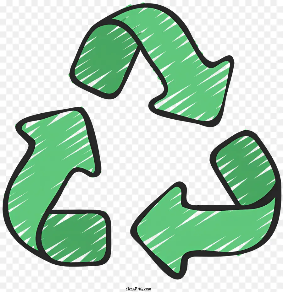 Reciclagem，Reciclar PNG