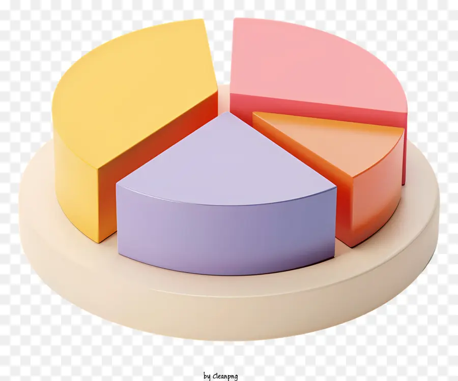 Gráfico De Pizza，Gráfico De Pizza Azul PNG