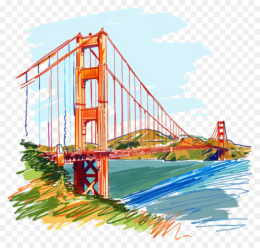 Ponte De Portão Dourada，San Francisco PNG