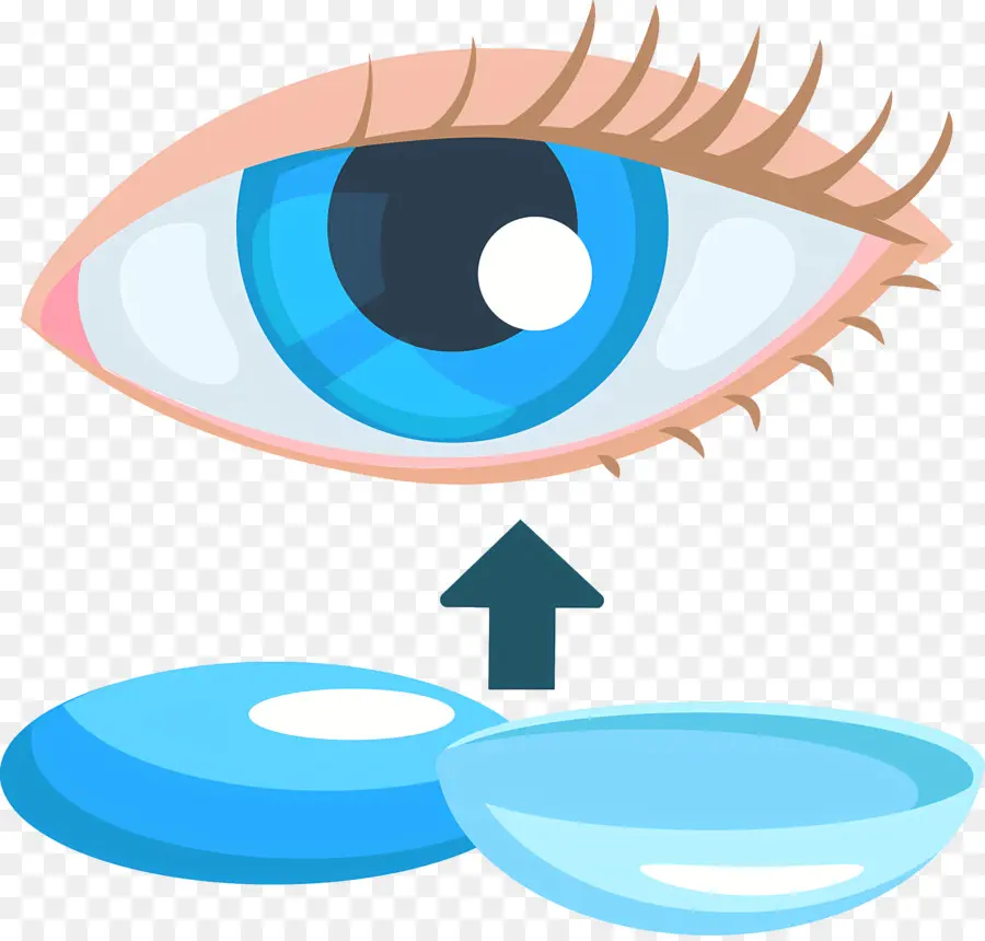 Lentes De Contato，óculos PNG