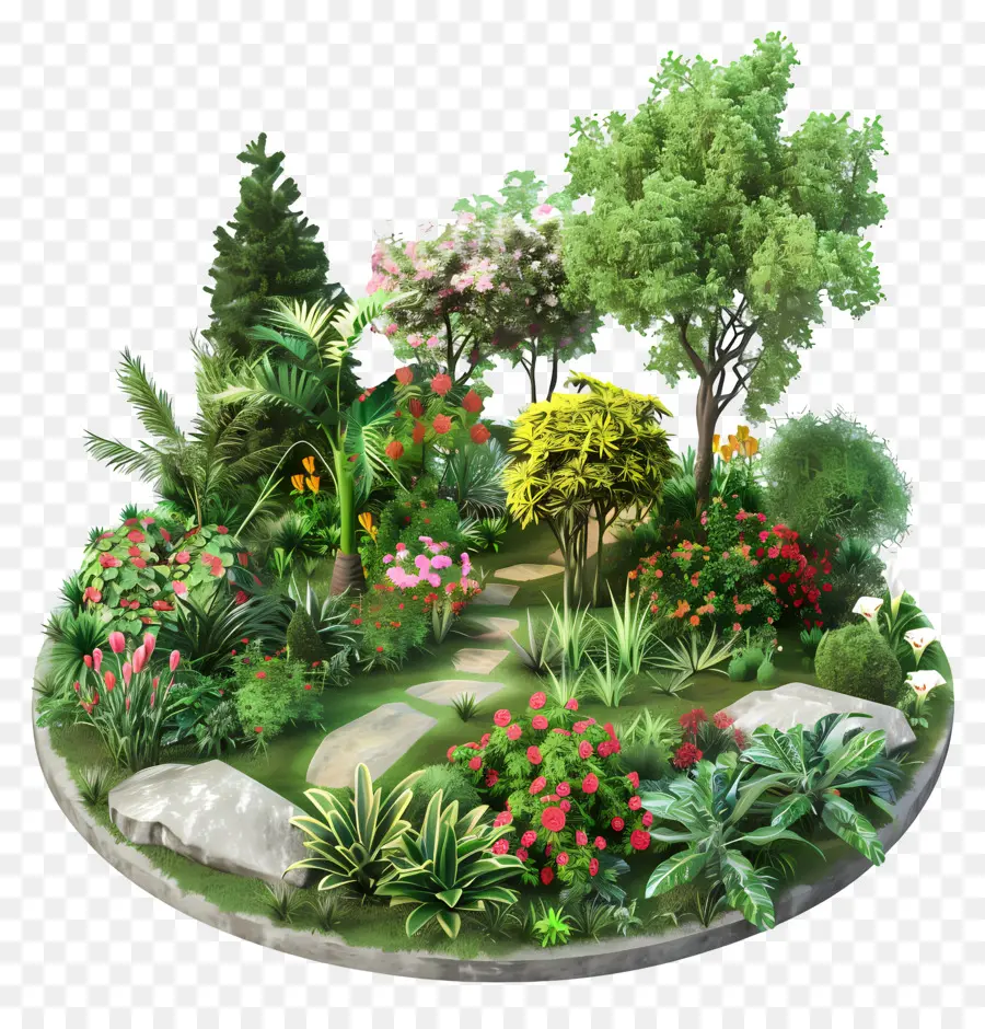 Jardim Botânico，Jardim PNG