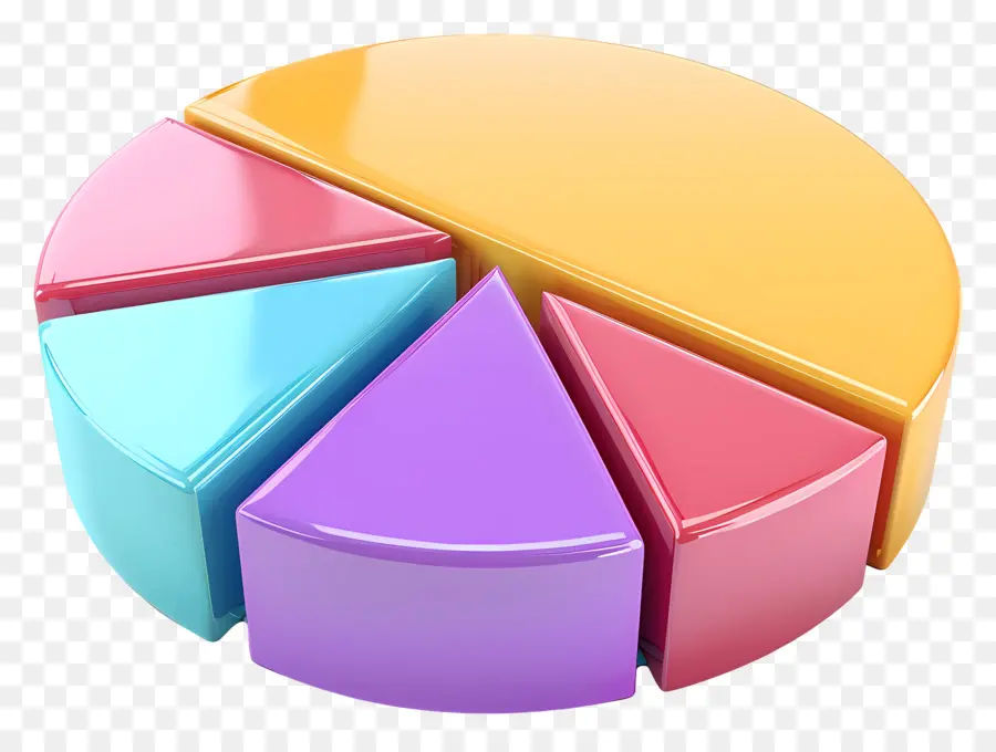 Gráfico De Pizza，Visualização De Dados PNG