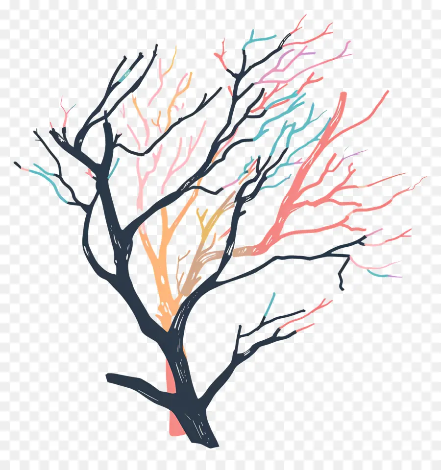 Ramo De árvore，árvore De Ilustração PNG