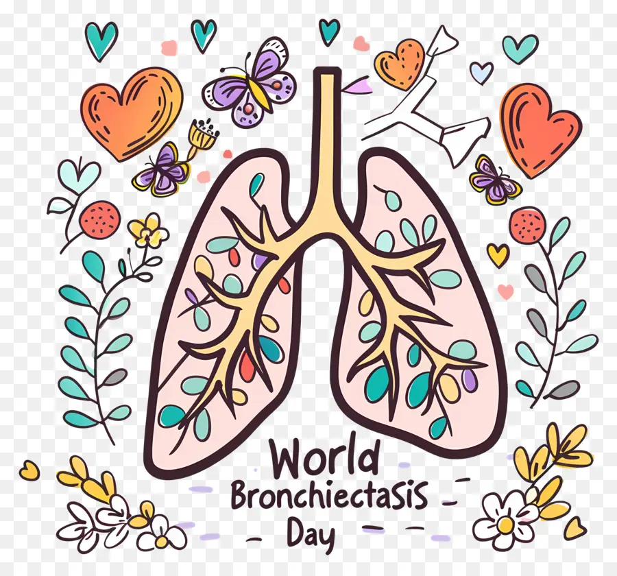 Dia Mundial Da Bronquiectasia，Pulmões PNG