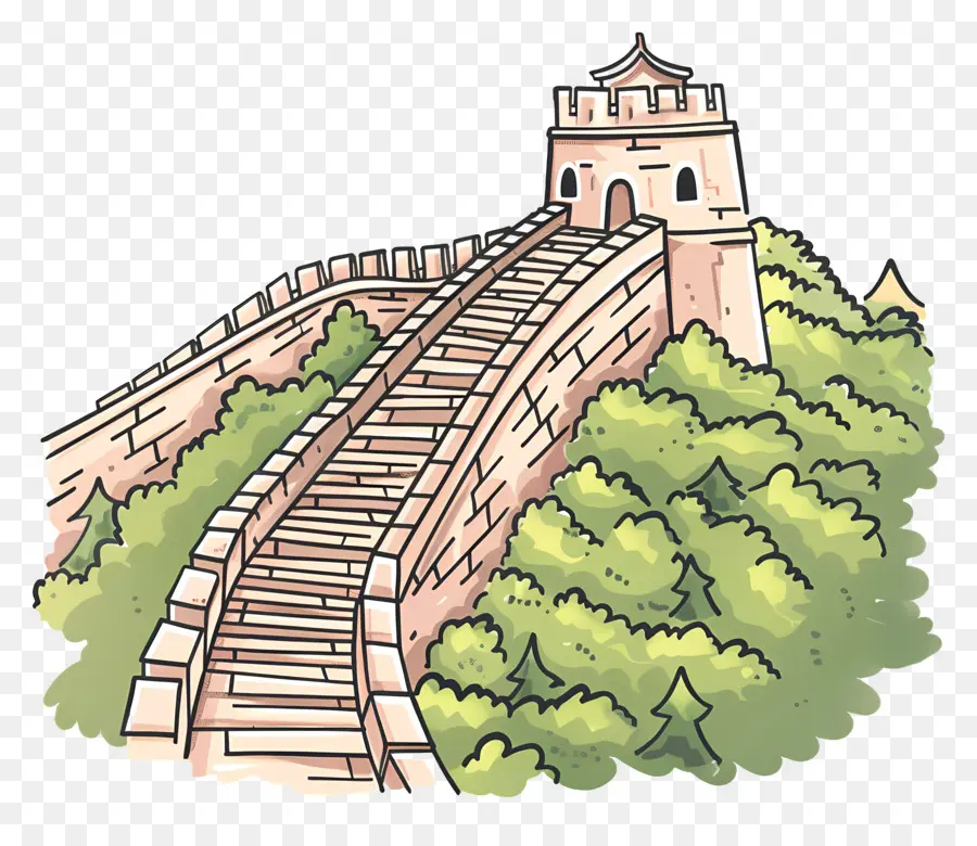 Grande Muralha Da China，Cartoon PNG
