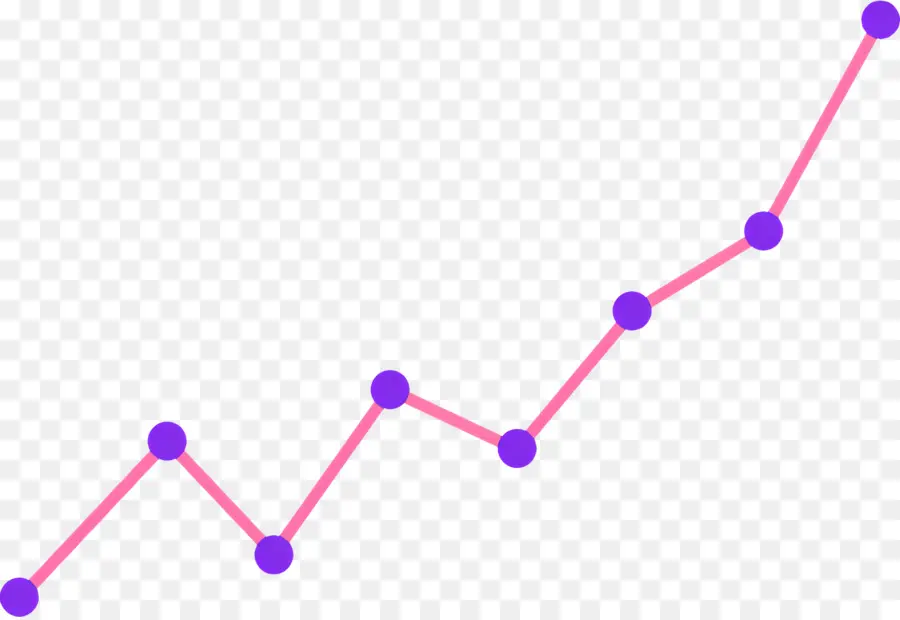 Line Graph，Tendências Do Mercado De Ações PNG