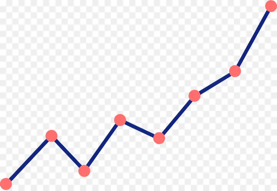 Line Graph，Crescimento Econômico PNG