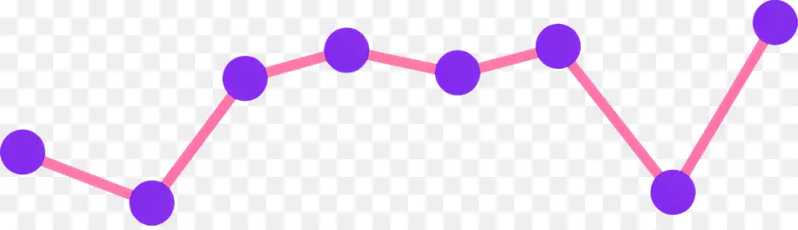 Line Graph，Graph PNG