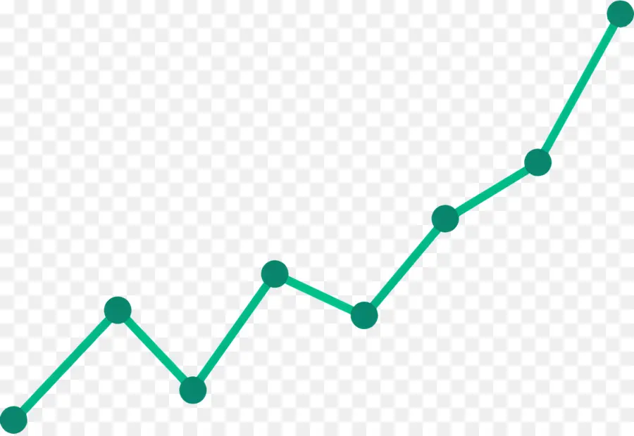 Line Graph，Crescimento PNG