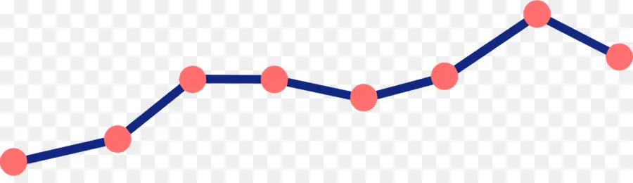 Line Graph，Taxa De Natalidade PNG