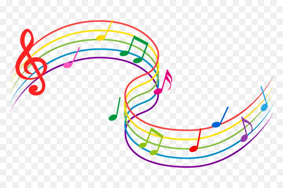 Notas Musicais，Resumo PNG