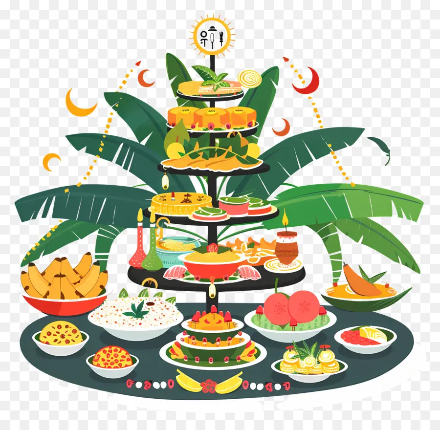 Onam Feast，Mesa De Comida PNG