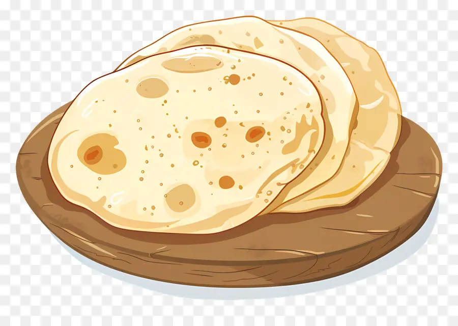 Pão Naan，Panquecas PNG