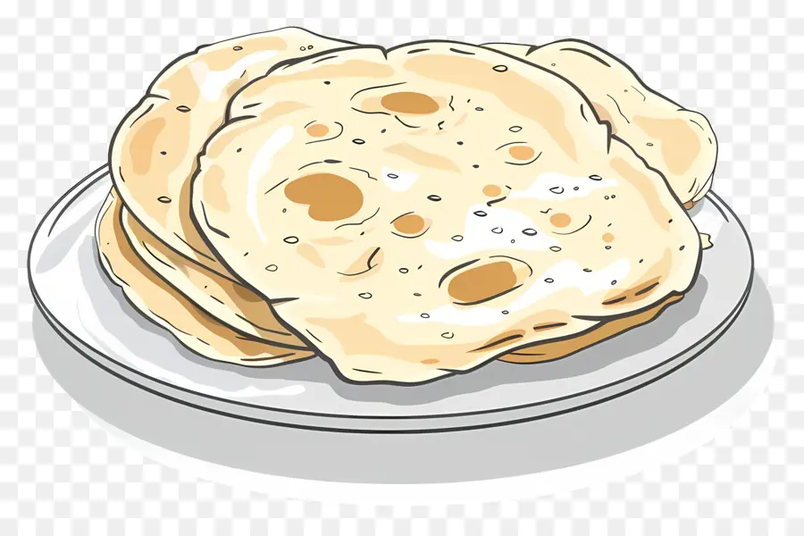 Pão Naan，Chapati PNG