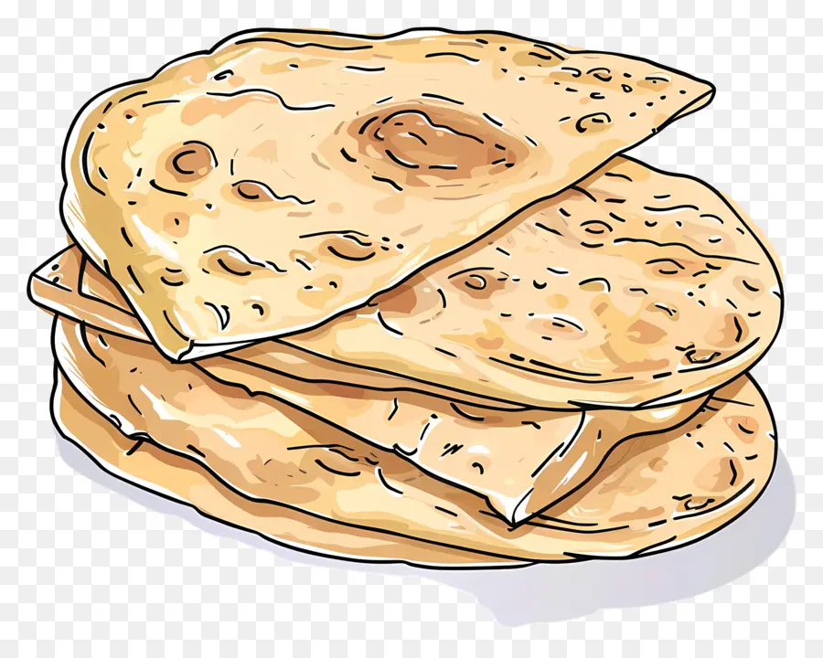 Pão Naan，Pão PNG