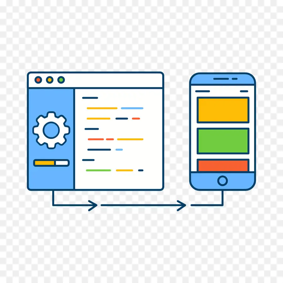 Codificação，Dispositivo Móvel PNG