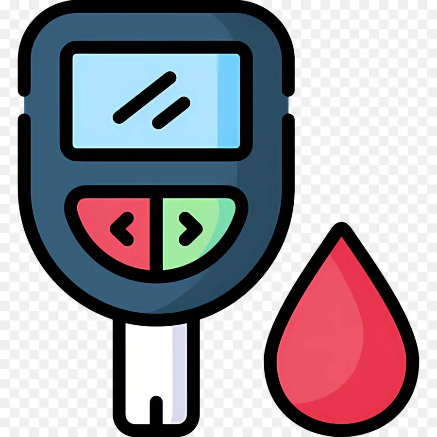 Diabetes，Glucometer PNG