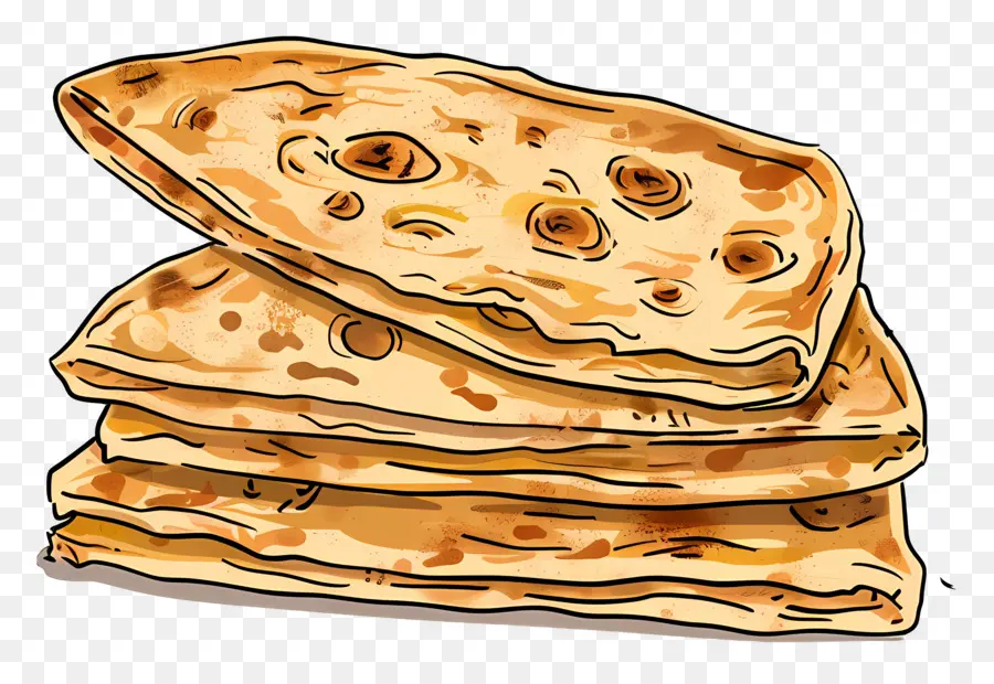 Aloo Paratha，Pão Sírio PNG